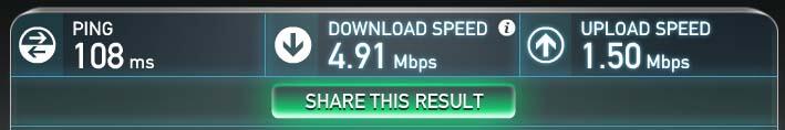 MODEM SUPER NGEBUTZZZZ ZTE MF680 SPEED 42MBPS GARANSI 1 TAHUN