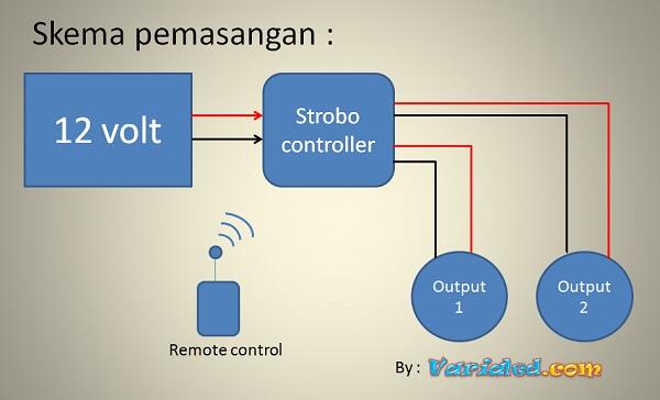 STROBO REMOTE CONTROL 2 CHANNEL