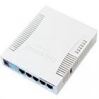 Jual Routerboard Only