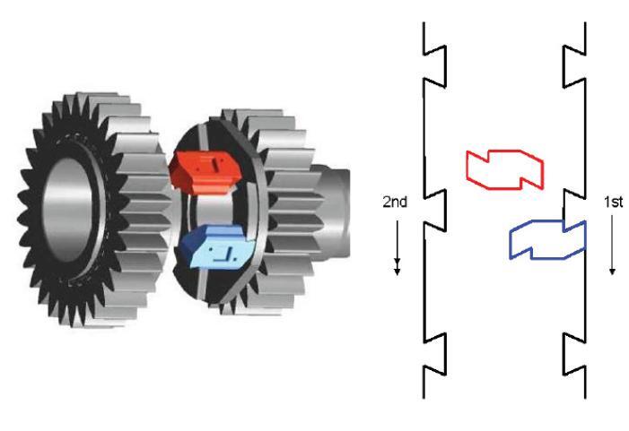 Kecanggihan &amp; Kebuasan Motor Motor MotoGP