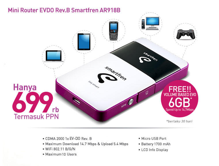 Modem Wifi Smartfren AR918B EV-DO Rev.B ( MURAH )