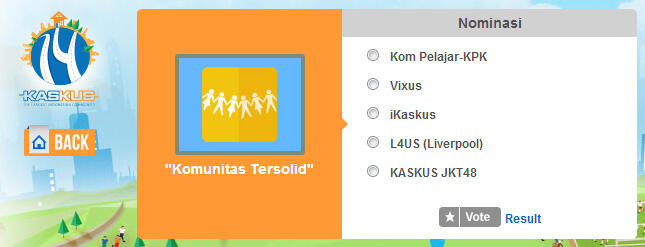 Kepada Segenap Kaskuser: Ayo Berpartisipasi Vote di KASKUS AWARD 2013
