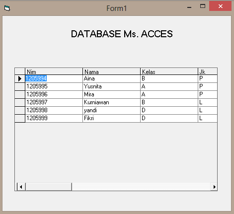 Database VisualBasic Menggunakan Microsoft Access