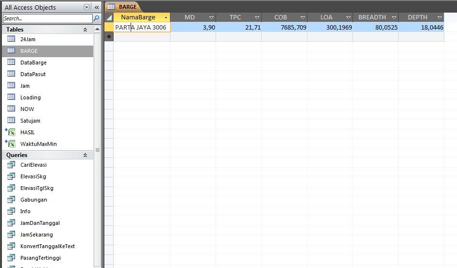 Coding di Visual Studio 2012