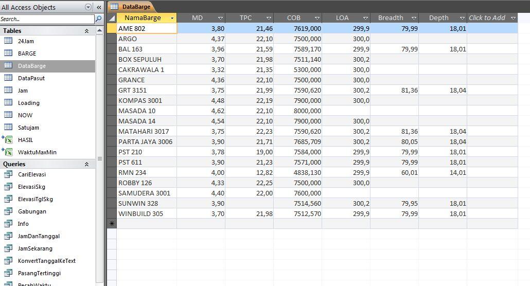 Coding di Visual Studio 2012