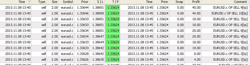 &#91;KIWIFX&#93; TRUE ECN - REBATE 90% - &quot;CADAS&quot; 1:1000 UNLIMITED EQUITY -