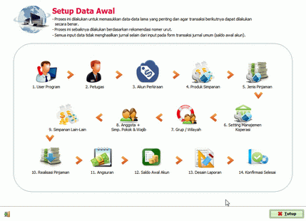 Software Koperasi - Synergia KSP versi 2.1 (tersedia versi demo)