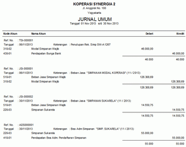 Software Koperasi - Synergia KSP versi 2.1 (tersedia versi demo)