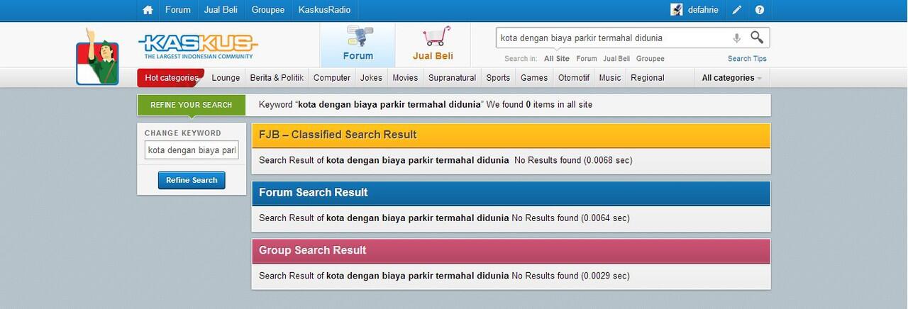 Kota Kota Dengan Biaya Parkir termahal