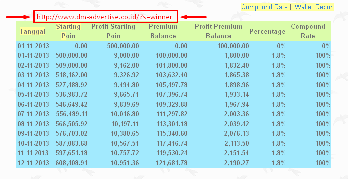 ISENG ISENG DAPAT BONUS DAN DUIT :d