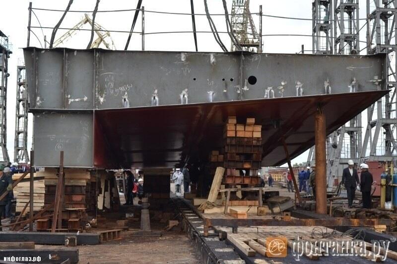 (Gambar) Tahapan Produksi Kapal Induk Heli VLADIVOSTOCK, Russiya.