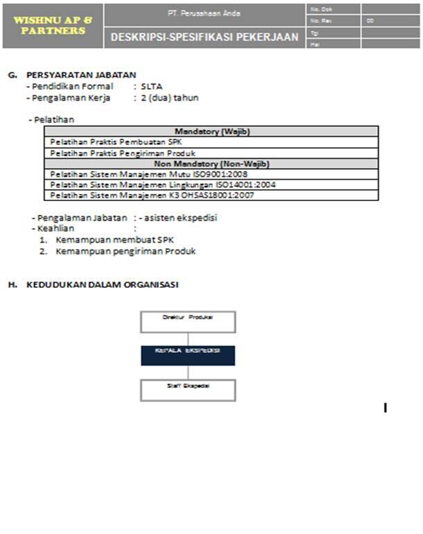 Deskripsi & Spesifikasi Pekerjaan