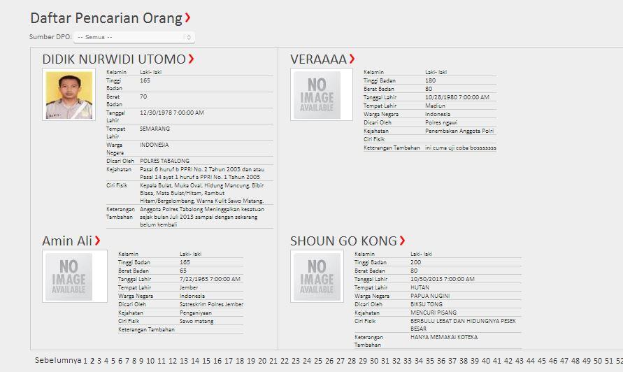 ada yang ngakak di Daftar Pencarian Orang diDPOGallery humas.polri.go.id