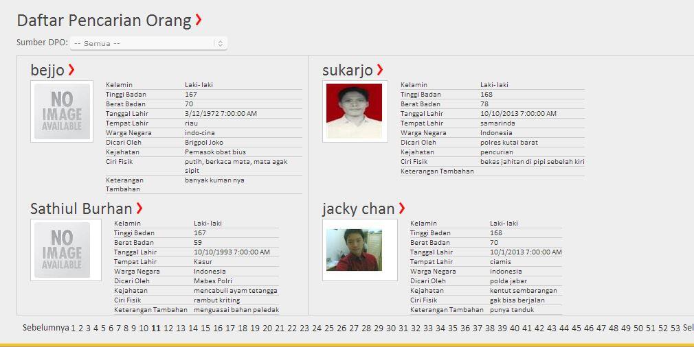 ada yang ngakak di Daftar Pencarian Orang diDPOGallery humas.polri.go.id