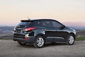 Hyundai Tucson Mobil Suv Dan Sporty 2013 cililan rendah