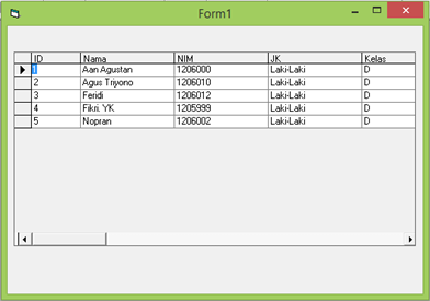 KONEKSI DATABASE Modul Visual Basic 2013