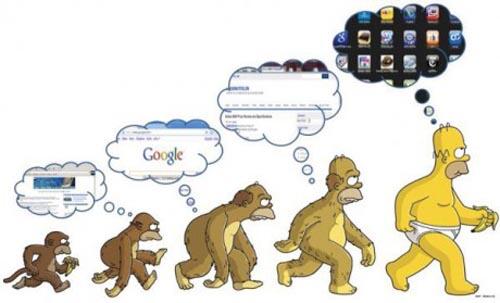 Inilah Berbagai Gambar Evolusi Manusia&#91;full Pict&#93;