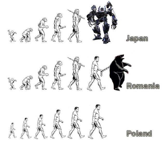 Inilah Berbagai Gambar Evolusi Manusia&#91;full Pict&#93;