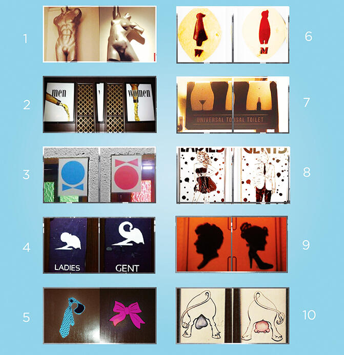 Simbol Toilet Unik (PILIH SALAH SATU)