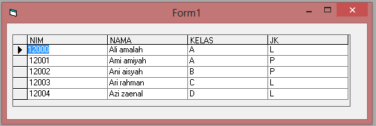 Modul Pembelajaran DATABASE MELALUI MICROSOFT ACCES &amp; VISUAL BASIC 6.0 