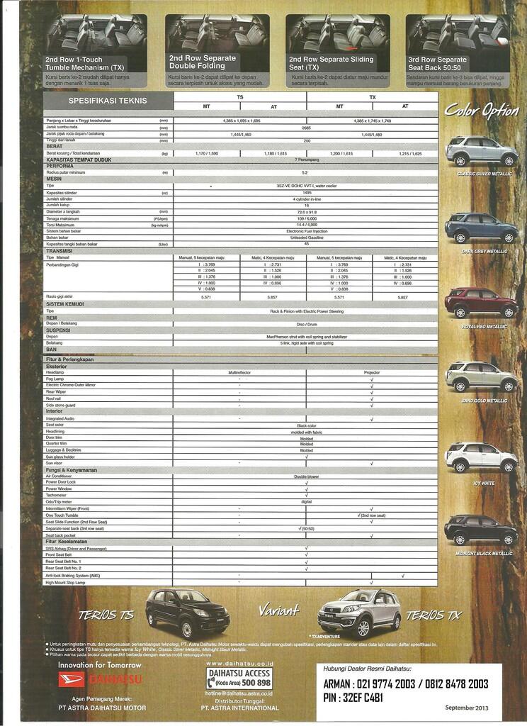 Solusi ANDA Kredit Daihatsu Terios Tx Mt Mc 2013 !!!