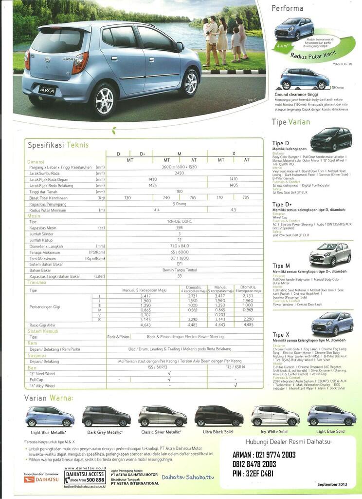 Miliki SEGERA !!! Daihatsu AYLA disini !!!