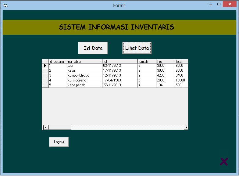 memperdalam visual basic 6.0 dengan menggunakan database