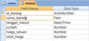 Membuat aplikasi menggunakan Microsoft Access dan Microsoft Visual Basic 6.0