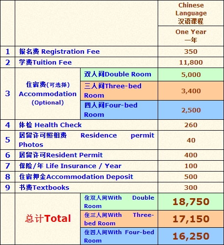 Guilin University of Technology