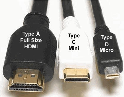 Yuk Mengenal Teknologi Mini, Micro HDMI, Micro USB MHL HDTV, Slimport pada Android