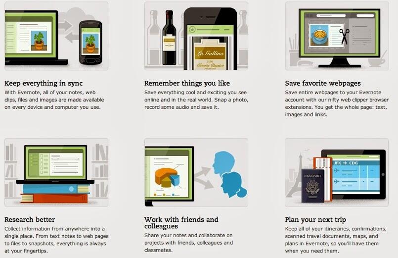 Jasa Pembuatan Account Evernote Premium | MURAH & legal