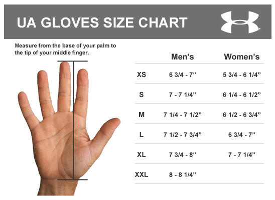 glove system dry Fitness/Gym Terjual /PowerStrap DLL tangan Sarung gloves