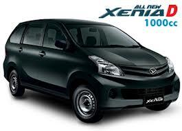 DAIHATSU XENIA AIRBAG TDP PALING MURAH.CUMA 13JT/ANG 2,6JT .CEPAT PESAN SEKARANG