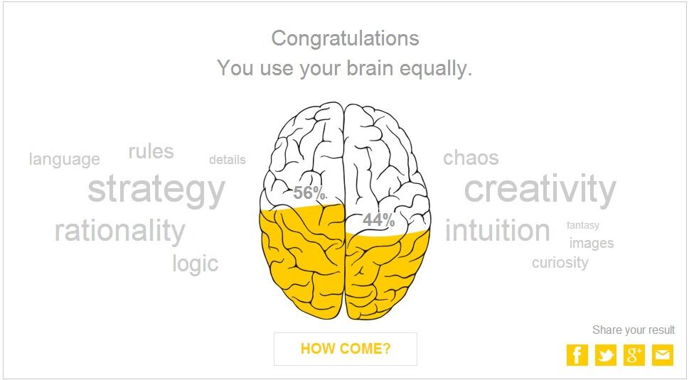 Agan otak kiri atau otak kanan? silahkan test dimari gan