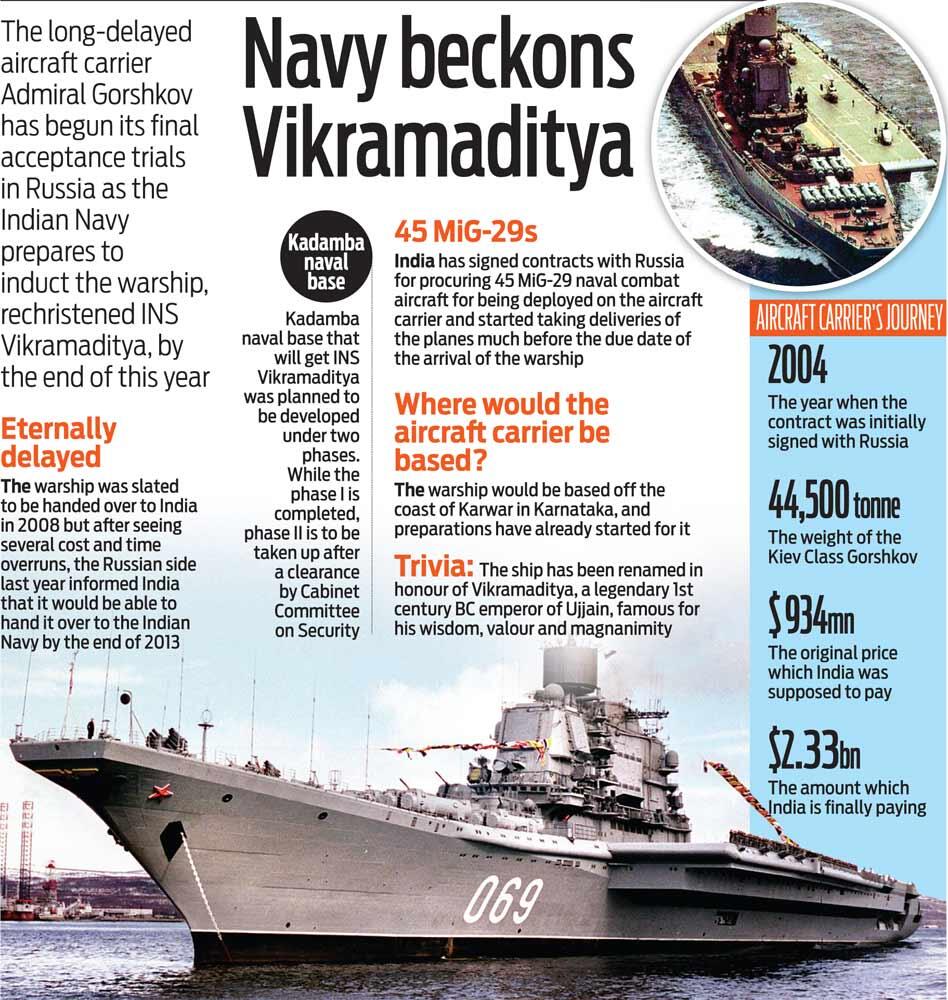 India’s new flagship! (+ Bonus +++) <-- a pervert guy detected!
