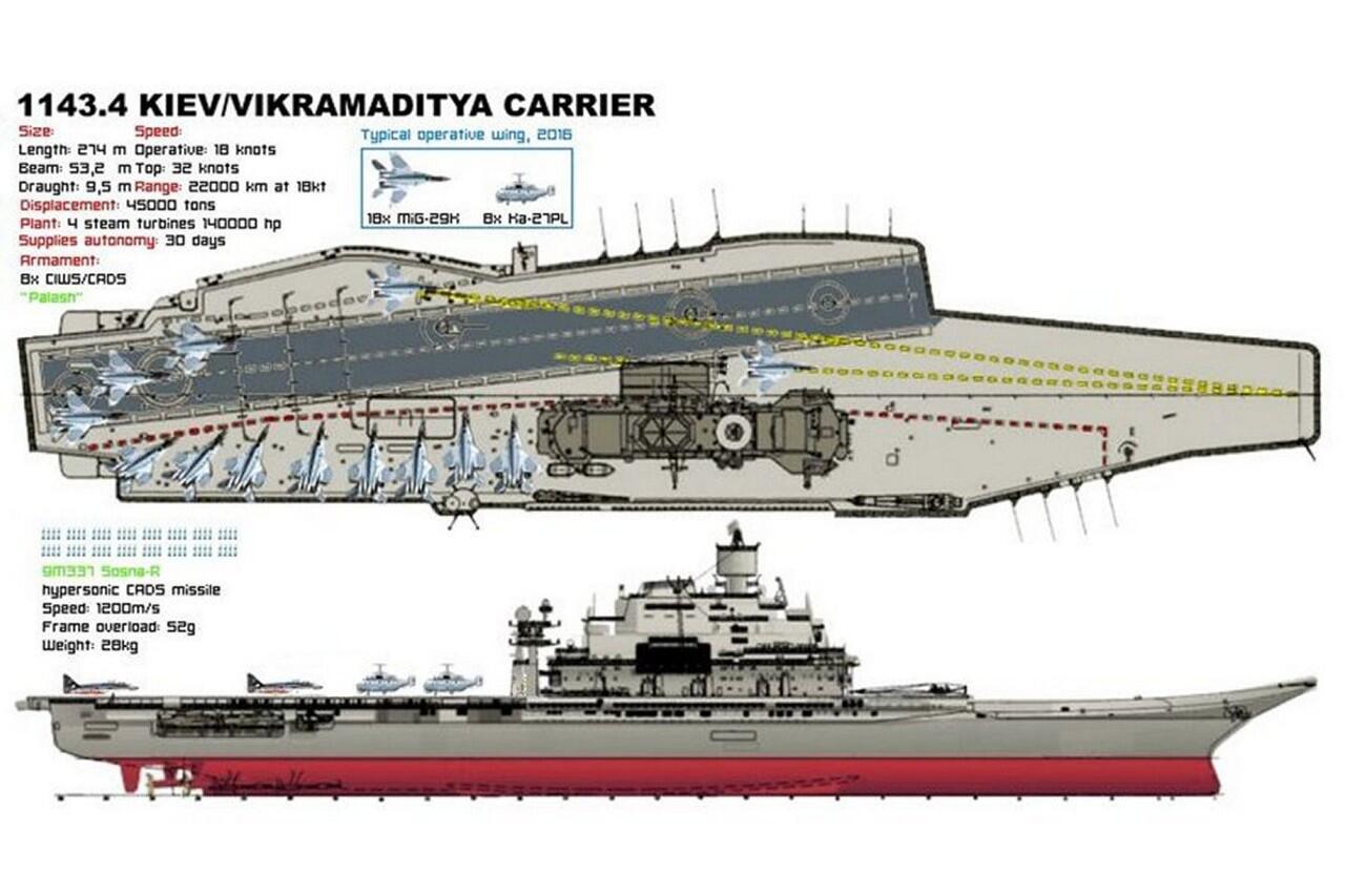 India’s new flagship! (+ Bonus +++) <-- a pervert guy detected!