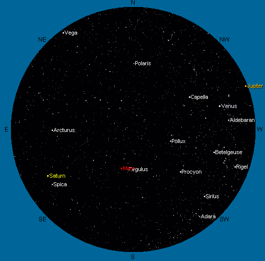 &#91;HOT&#93; Faktor2 Astronomis-Meteorologis dalam Tragedi Tenggelamnya Kapal RMS Titanic