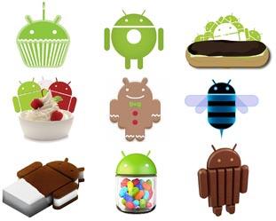 Smartphone Yang Bisa Di-Upgrade ke Android 4.4 Kitkat