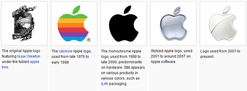 ini Jawaban Kenapa logo 'APPLE' seperti buah apel yang di gigit?