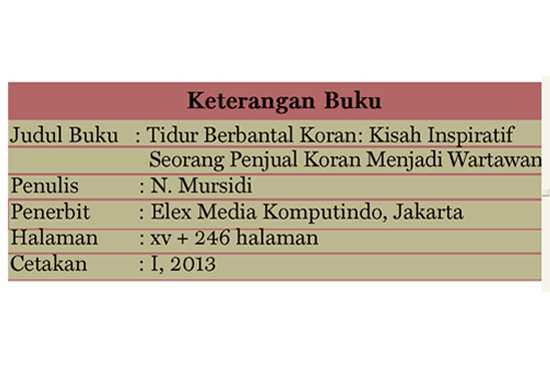 Kisah Inspiratif Seorang Penjaja Koran