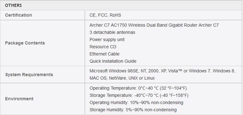 &#91;GUIDE &amp; REVIEW&#93; AC1750 WIRELESS DUAL BAND GIGABIT ROUTER