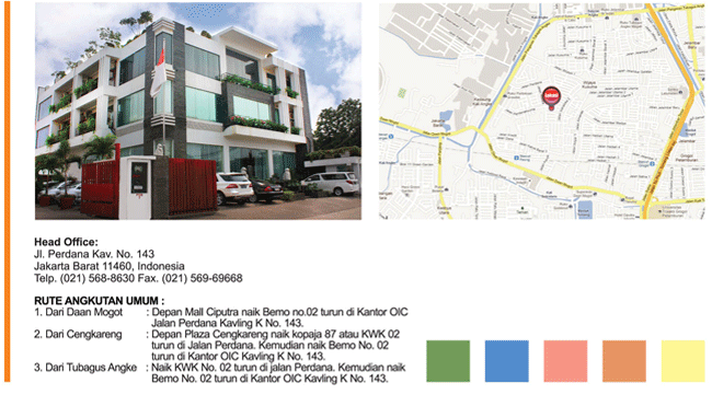 URGENTLY REQUIRED PT CITY NEONINDO INDAH MURNI