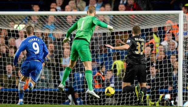 Blunder Fatal Joe Hart