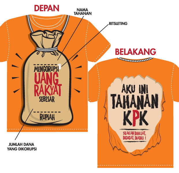 Gak Semua Orang Bisa Menggunakan Baju Asli Indonesia Ini..