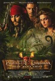 10 Film Terlaris di Dunia