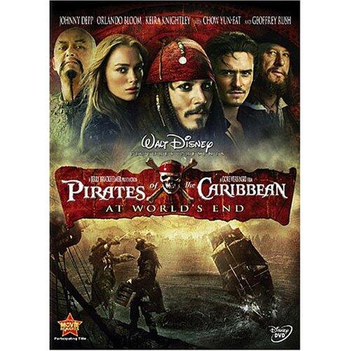 10 Film Terlaris di Dunia