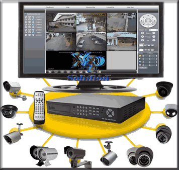 Step By Step Konfigurasi Mikrotik untuk akses CCTV DVR NetSurvellance WEB dari Intern