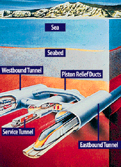 INGIN COBA SENSASI NAIK KERETA BAWAH LAUT SEPANJANG 50 KILOMETER ??