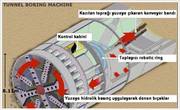 INGIN COBA SENSASI NAIK KERETA BAWAH LAUT SEPANJANG 50 KILOMETER ??