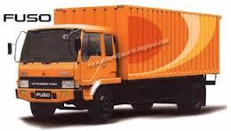 MITSUBISHI NIAGA TDP MULAI 5 s/d 30 JUTA. PICK UP / COLT DIESEL / L300 / STRADA DLL